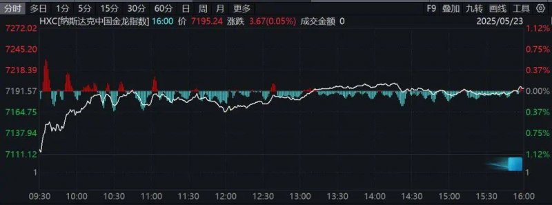 集群推动，数“智”赋能，张家口连续推动大数据产业“攀高向新”